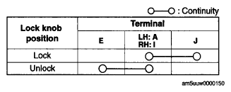 G05543488