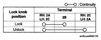 G05543490