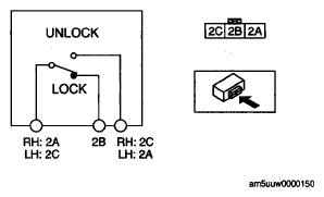 G05543491