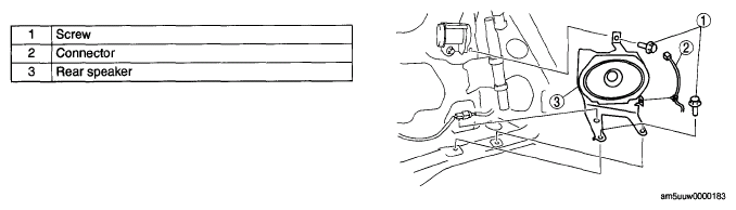 G05543568