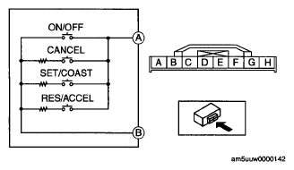 G05544768
