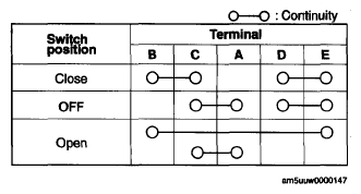 G05545676