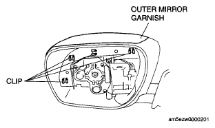 G05545721