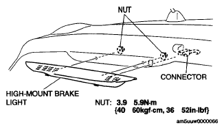 G05545890