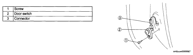G05545925