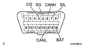 G05557121