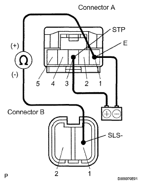 G05575262