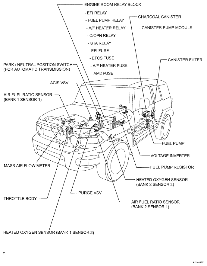 G05577177