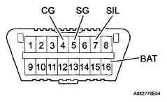 G05580374