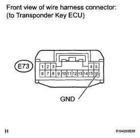 G05580396