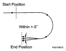 G05584978