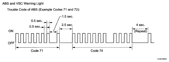 G05584988