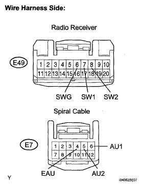 G05586288