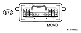 G05586323