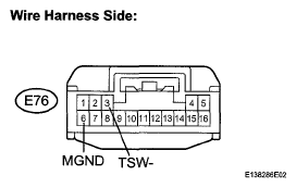 G05586324