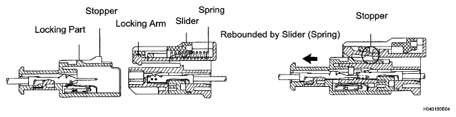 G05588300