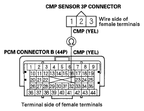 G05592110