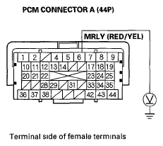 G05592174