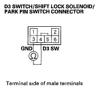G05592594