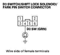 G05592596