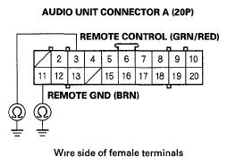 G05593180