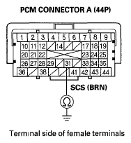 G05593728