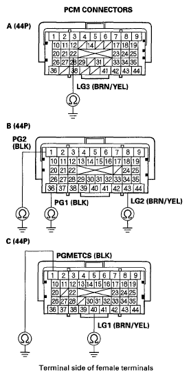 G05593748