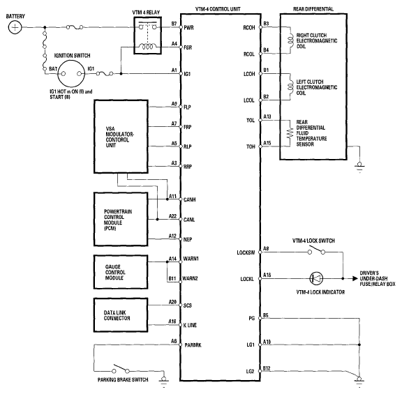 G05594439