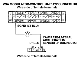 G05594752