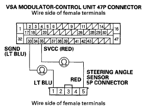 G05594758