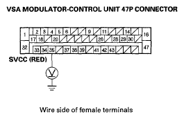 G05594773