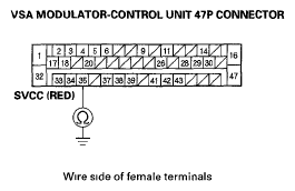 G05594774
