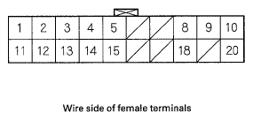 G05594867
