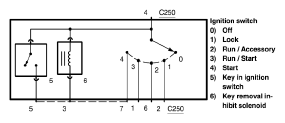 G05604956