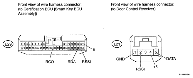 G05630865
