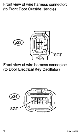G05630881