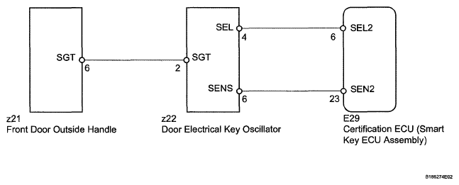 G05630882