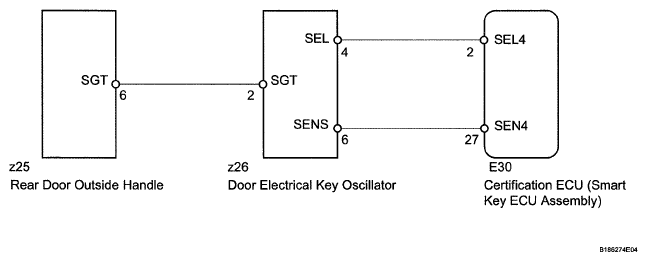 G05630888