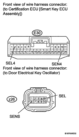 G05630889