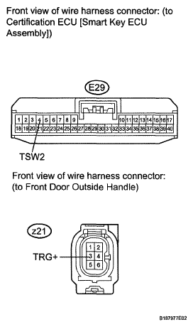 G05630921
