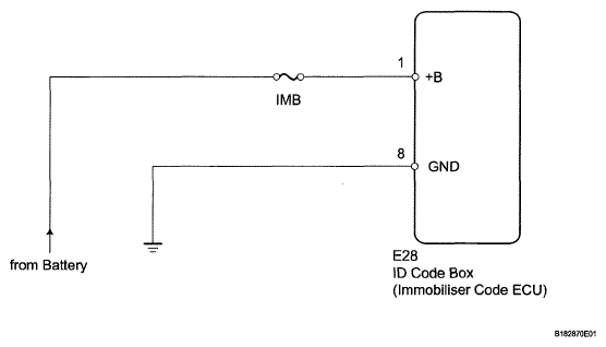 G05631047