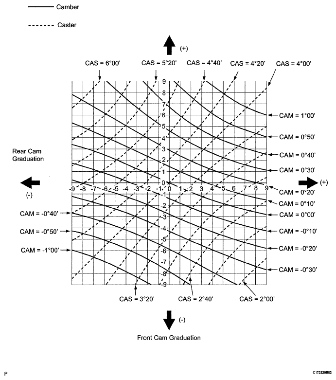 G05638736
