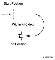 G05641886