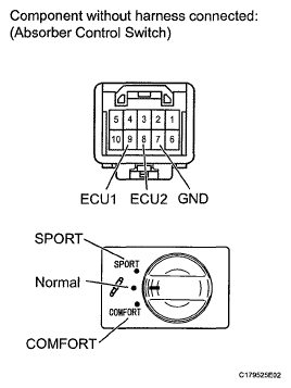 G05649277