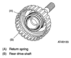 G05657682
