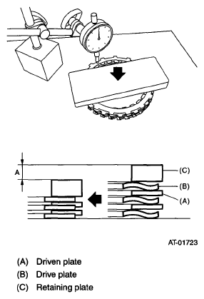 G05668542
