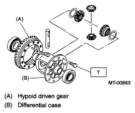 G05669233
