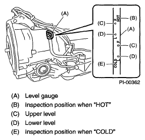 G05671190