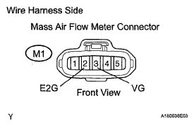 G05673955