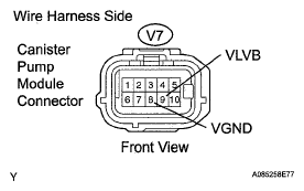 G05674109